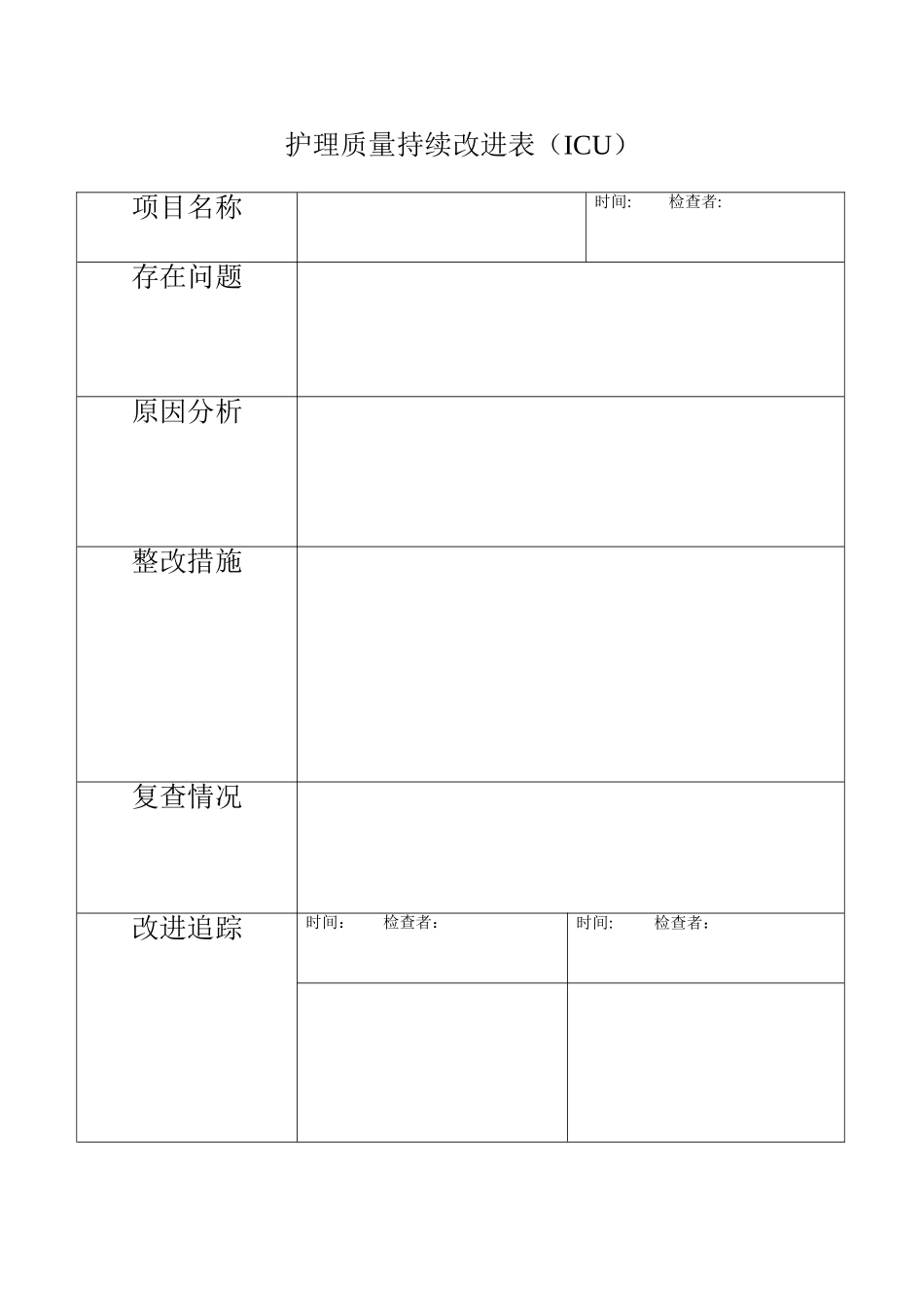 护理质量持续改进表(ICU)_第1页