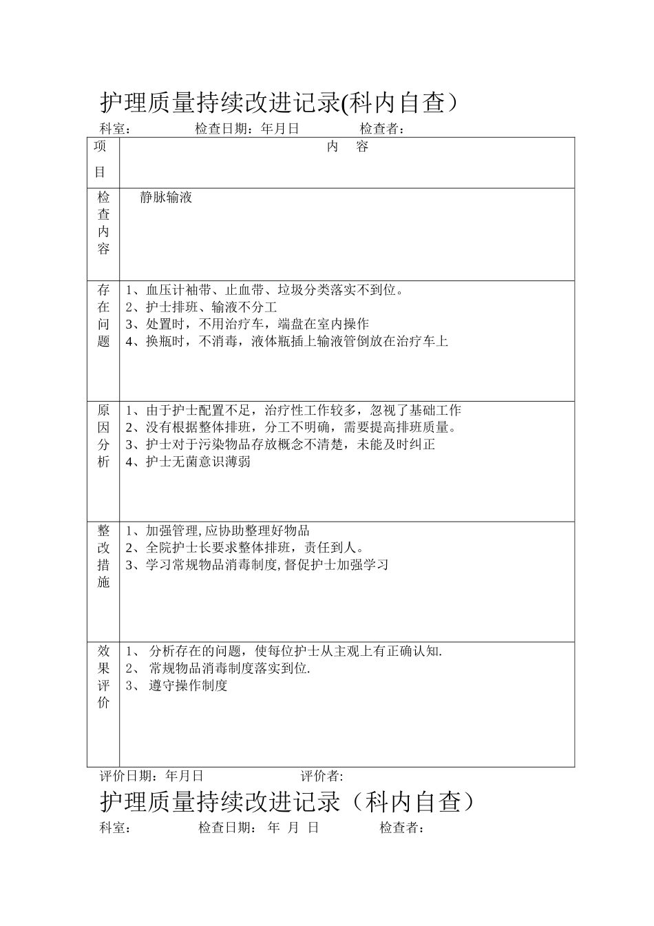 护理质量持续改进记录(护理文书)_第1页