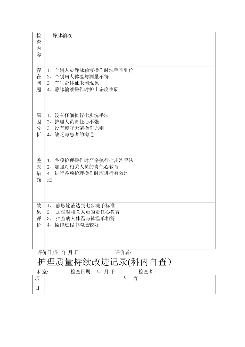 护理质量持续改进记录(护理文书)_第3页