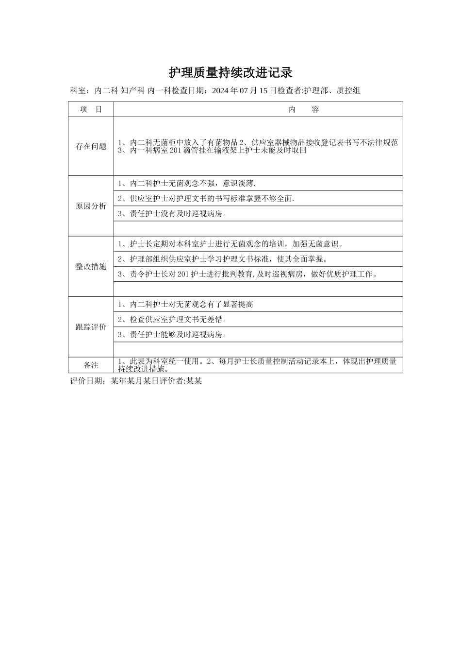 护理质量持续改进记录_第1页
