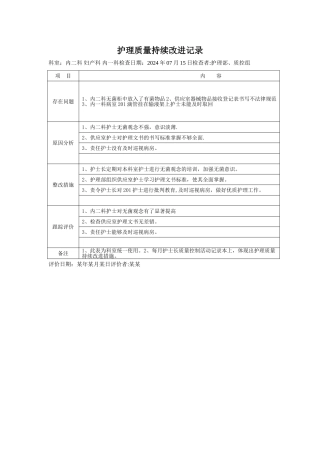 护理质量持续改进记录