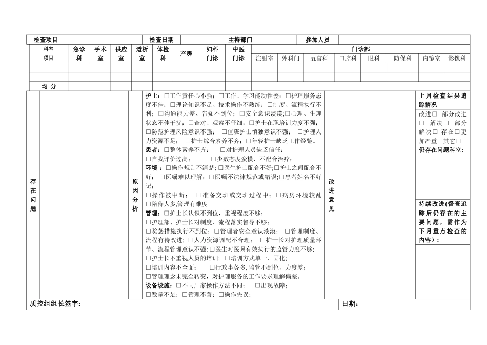 护理质量检查汇总分析反馈表_第2页