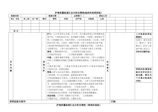 护理质量检查汇总分析反馈表
