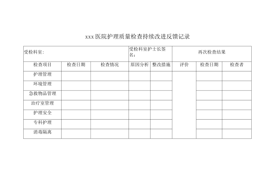 护理质量检查持续改进反馈记录_第1页