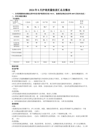 护理质量检查汇总