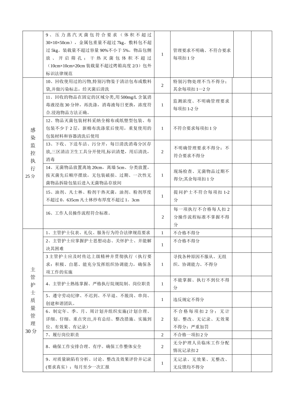 护理质量检查表供应室_第2页