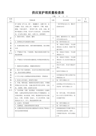 护理质量检查表供应室
