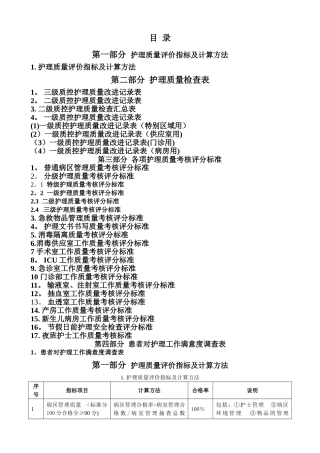 护理质量检查表