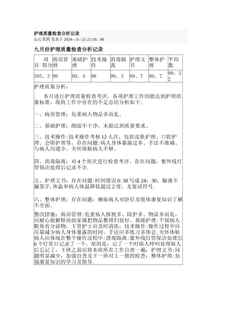 护理质量检查分析记录