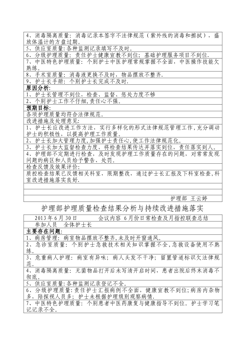 护理部护理质量检查结果分析与持续改进措施落实_第3页