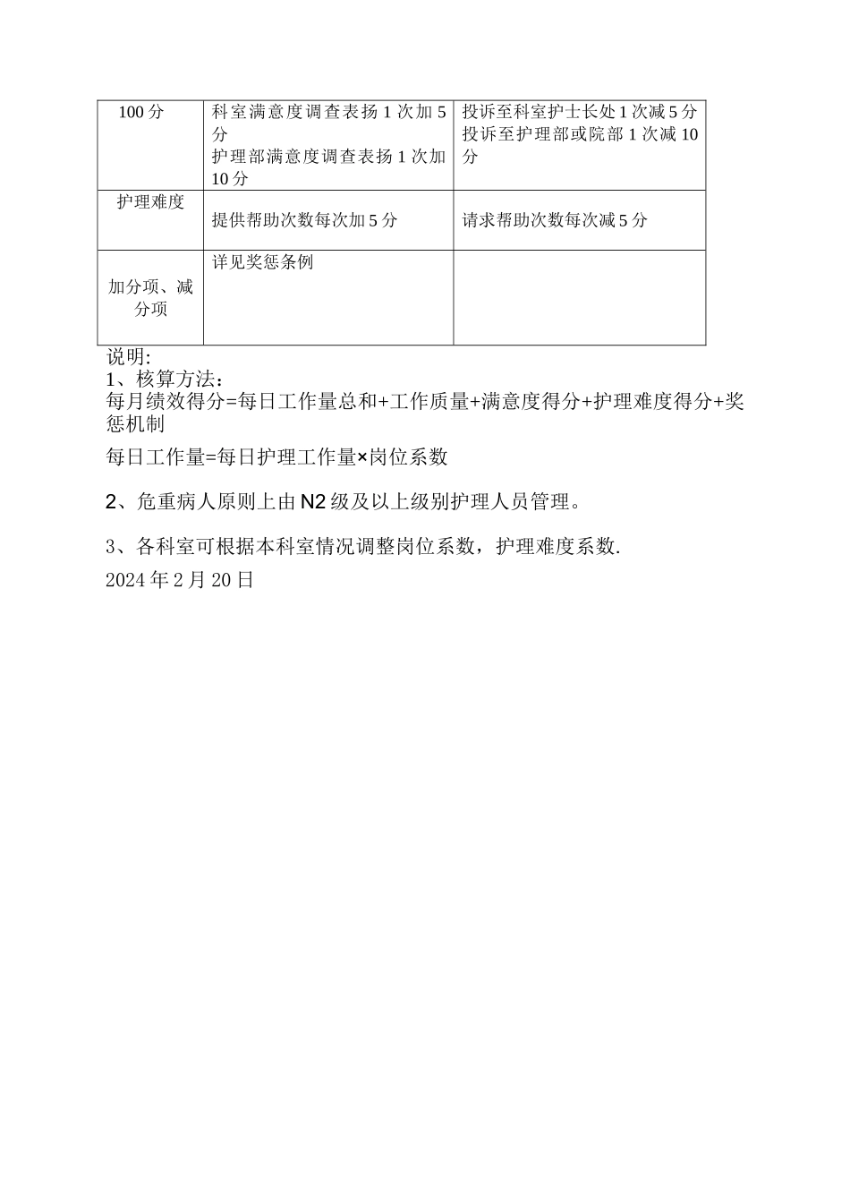 护理部护理工作绩效考核方案_第2页
