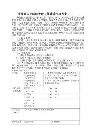 护理部护理工作绩效考核方案
