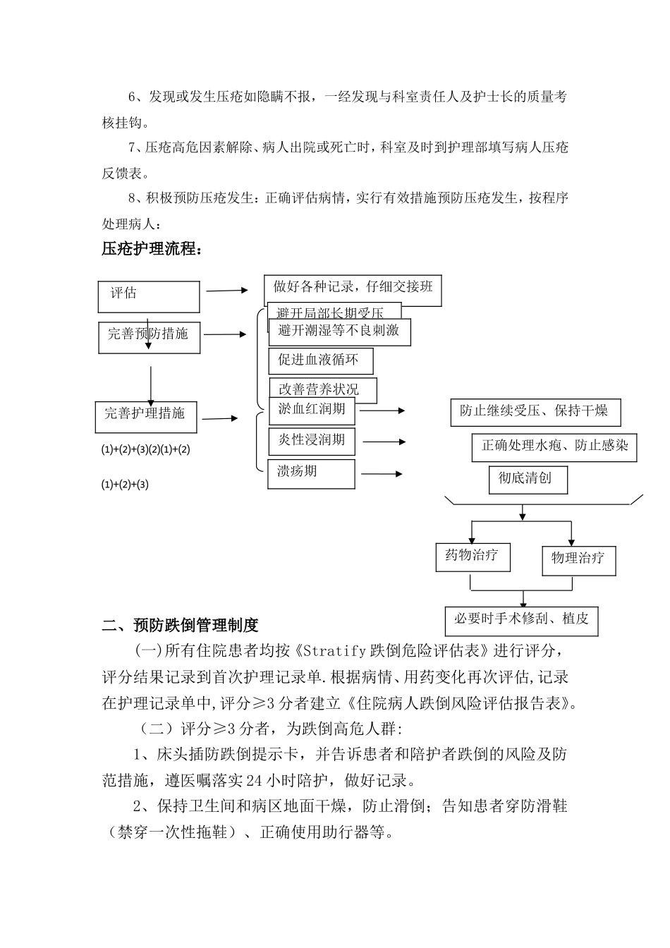 护理风险管理制度及防范措施_第2页