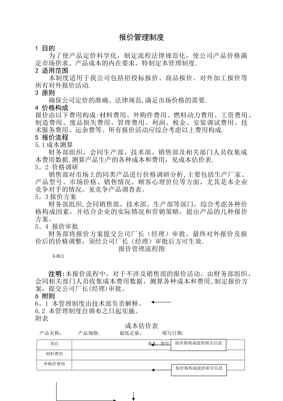 报价管理制度_第1页