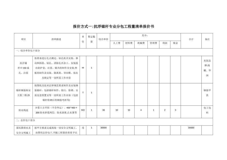 报价方式一抗浮锚杆项目单价分析表_第1页