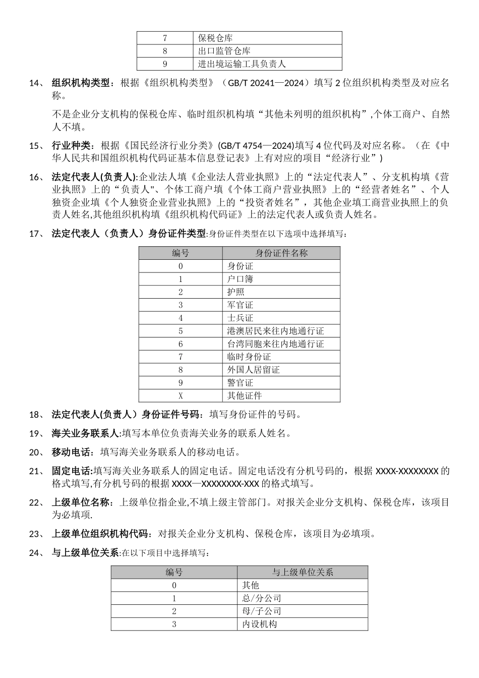 报关单位情况登记登记表填表说明_第2页