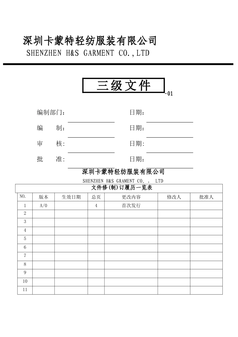 报关员岗位职责说明书_第1页