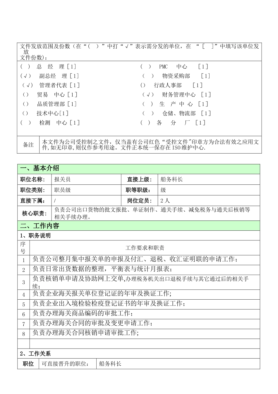 报关员岗位职责说明书_第2页