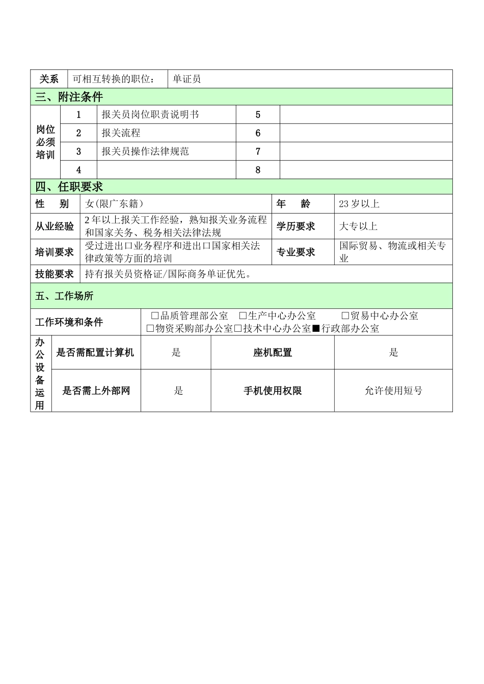 报关员岗位职责说明书_第3页
