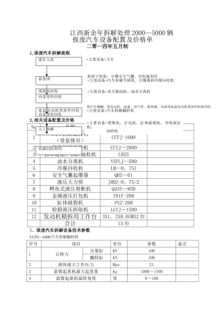 报废汽车拆解流程及设备配置方案