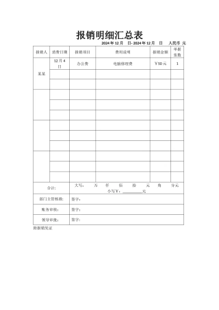 报销明细汇总表