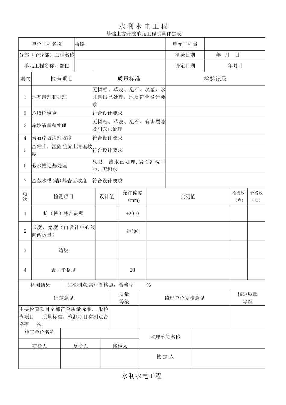 抹灰单元工程质量评定表_第1页