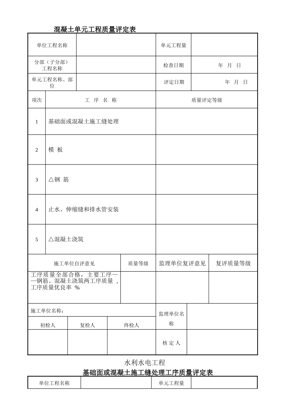抹灰单元工程质量评定表_第2页