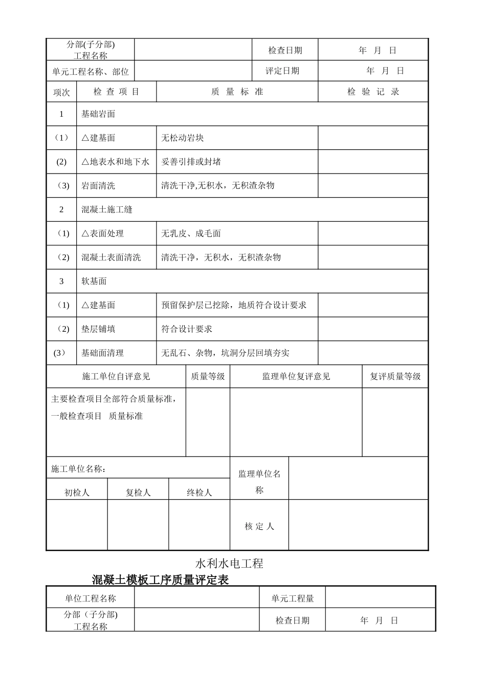 抹灰单元工程质量评定表_第3页