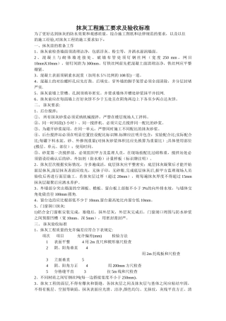 抹灰工程施工要求及验收标准