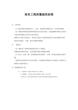 抹灰工程质量验收标准
