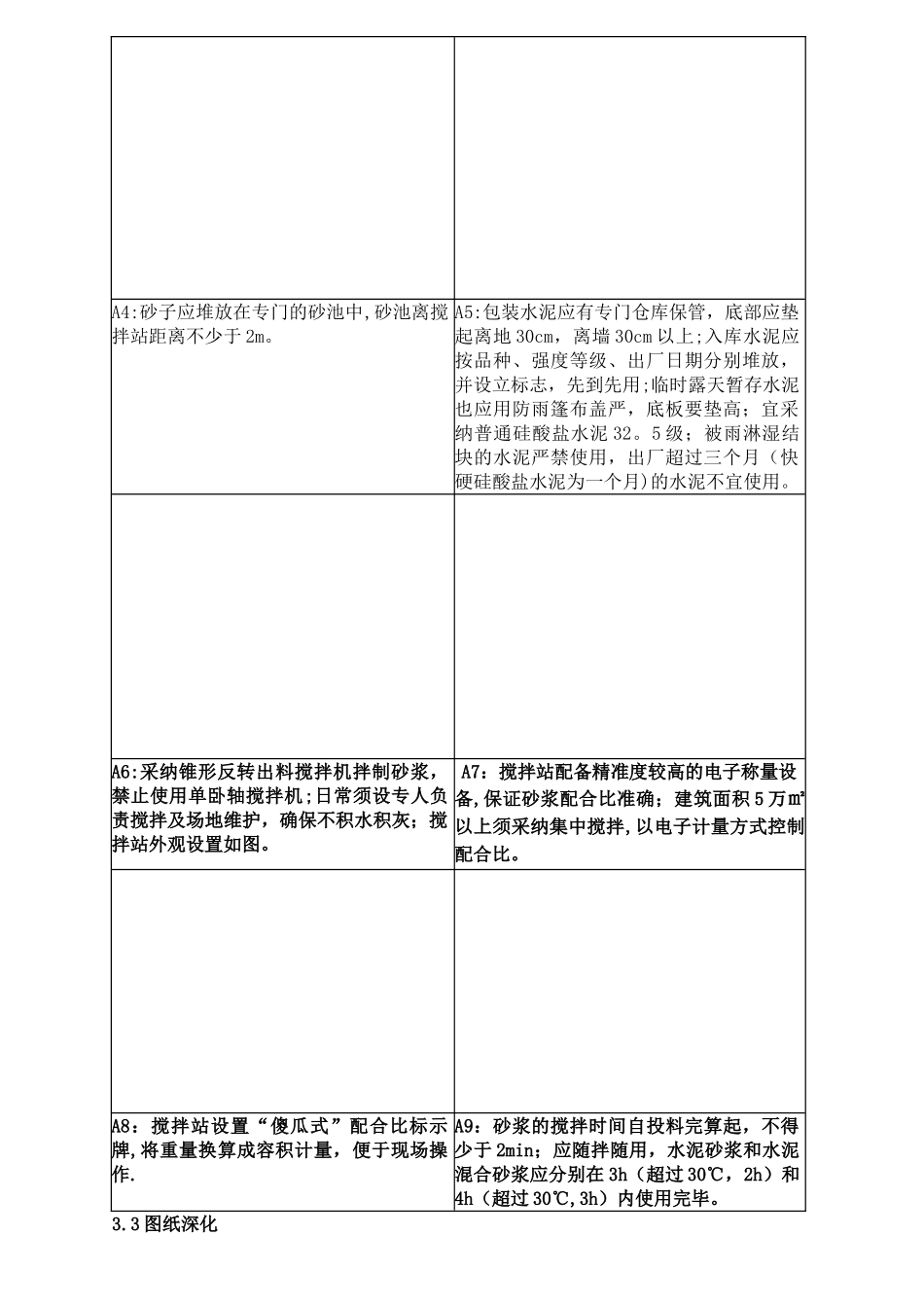 抹灰工程标准做法_第3页