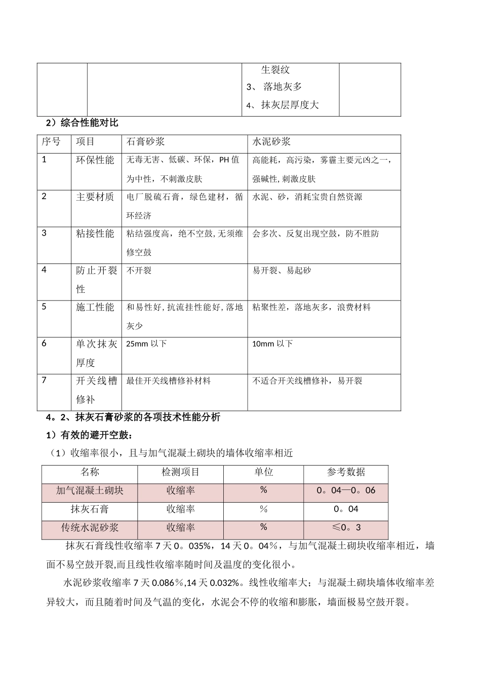 抹灰石膏砂浆施工方案_第3页