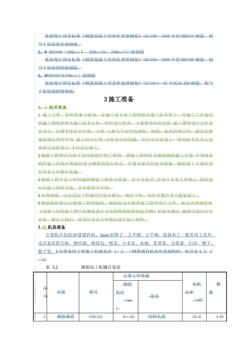 抹灰聚合物水泥砂浆施工工艺标准_第2页
