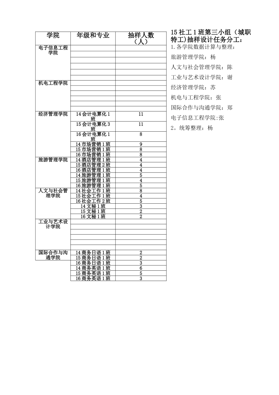 抽样设计方案_第3页