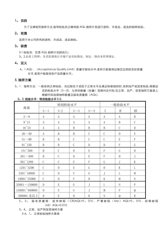抽样检验管理规范