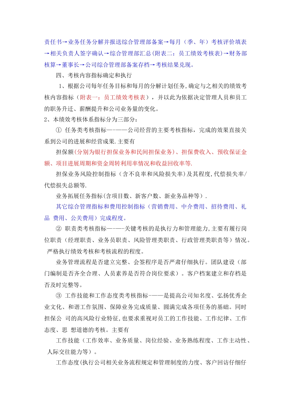 担保公司绩效考核和奖惩暂行办法22_第2页