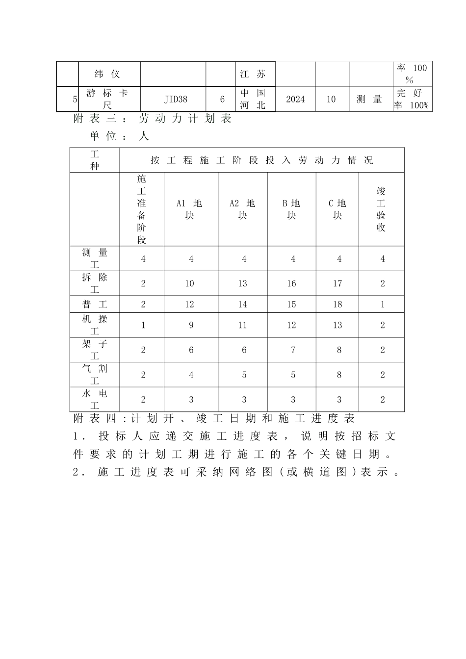 拆除工程施工组织设计新_第2页