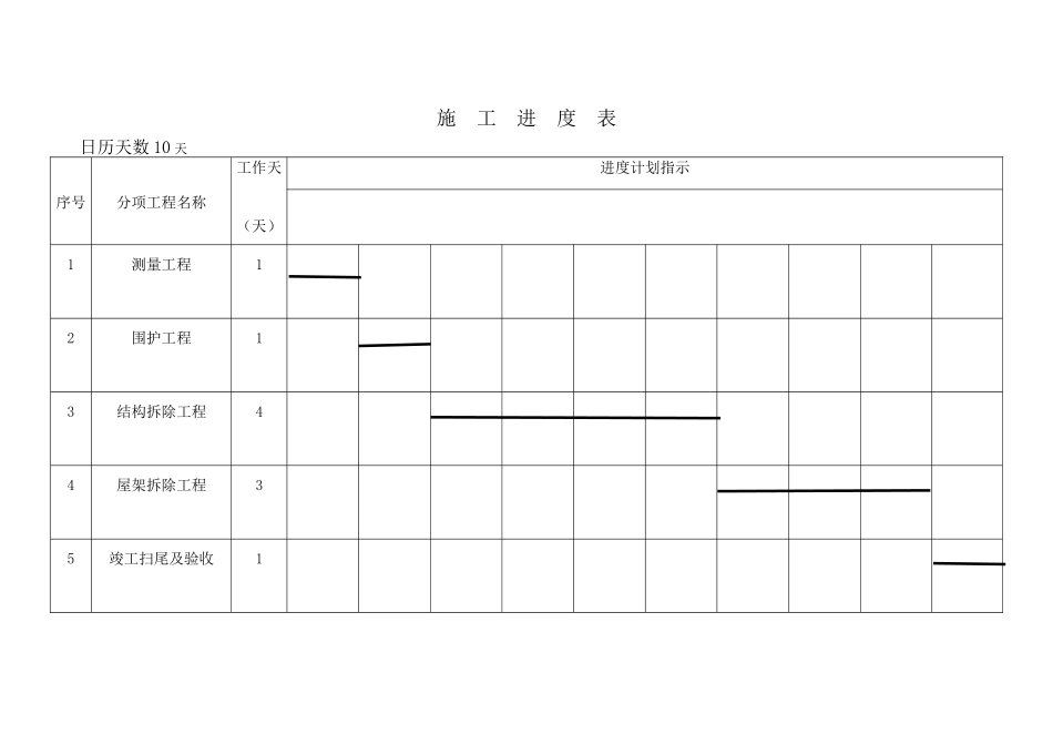 拆除工程施工进度计划_第1页