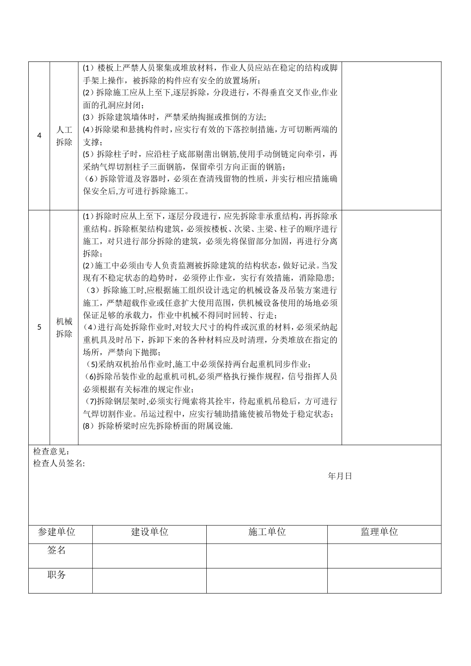拆除施工安全检查表_第2页