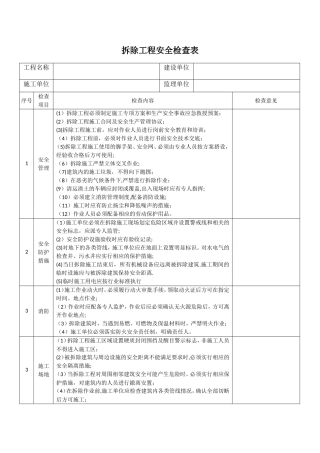 拆除施工安全检查表