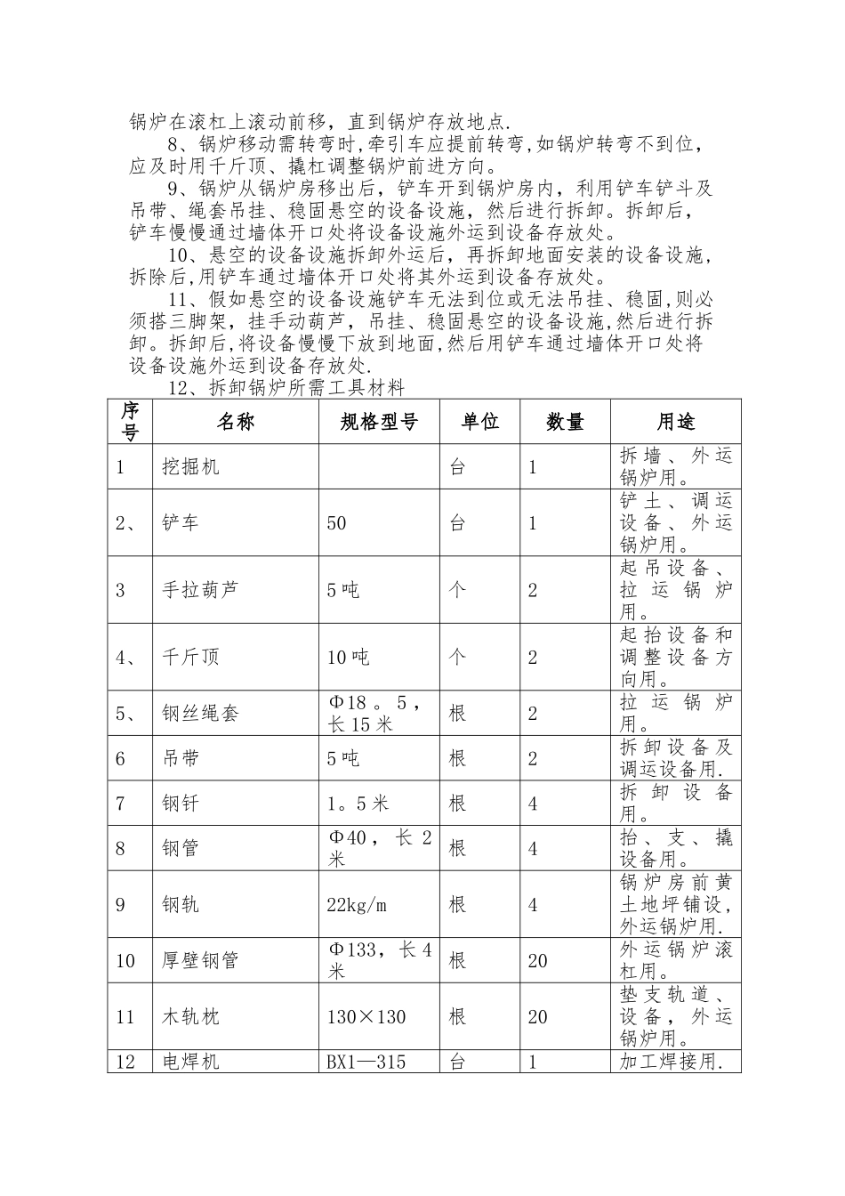 拆除锅炉安全措施_第2页