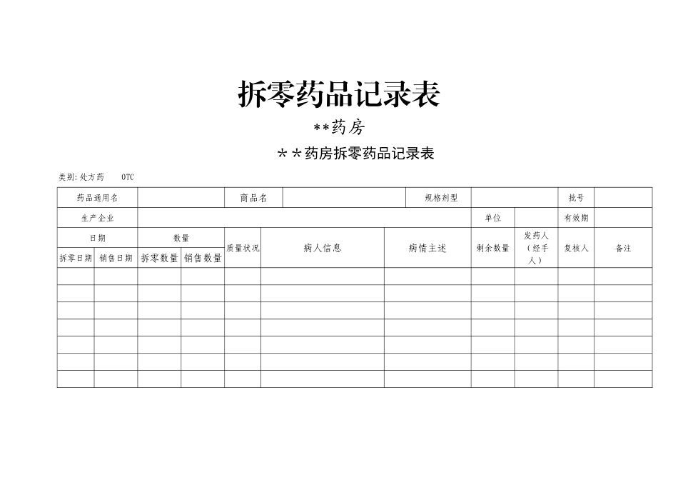 拆零药品记录表_第1页
