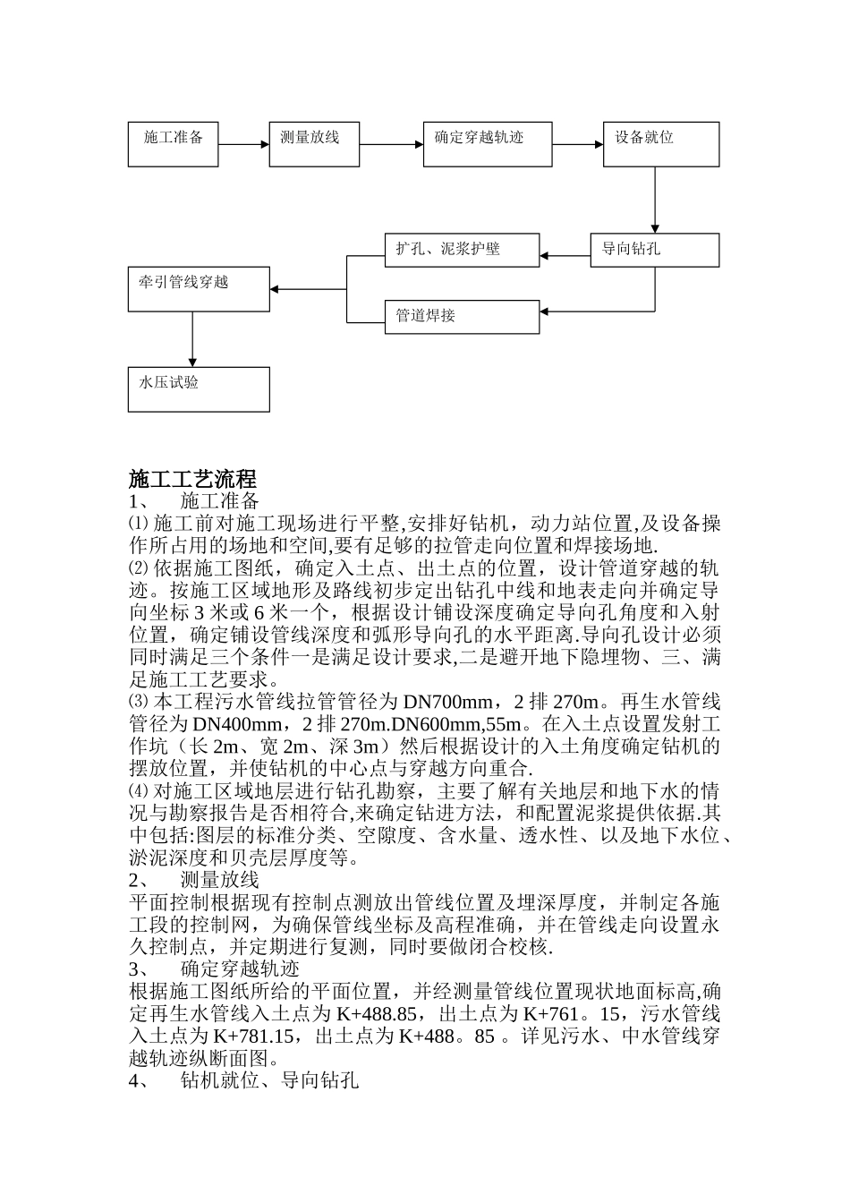 拉管施工方案_第3页