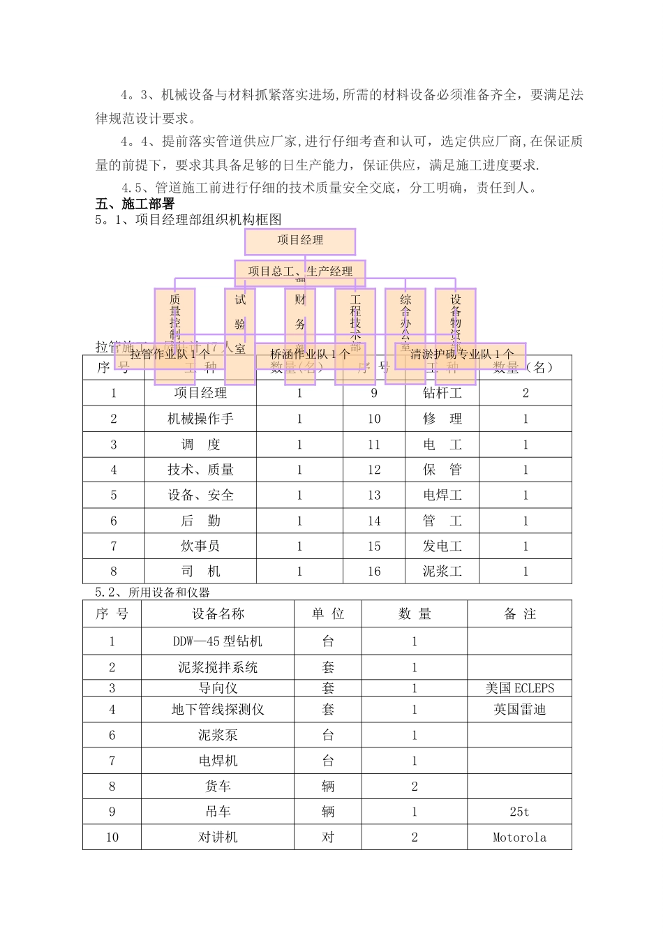 拉管施工方案22424_第3页