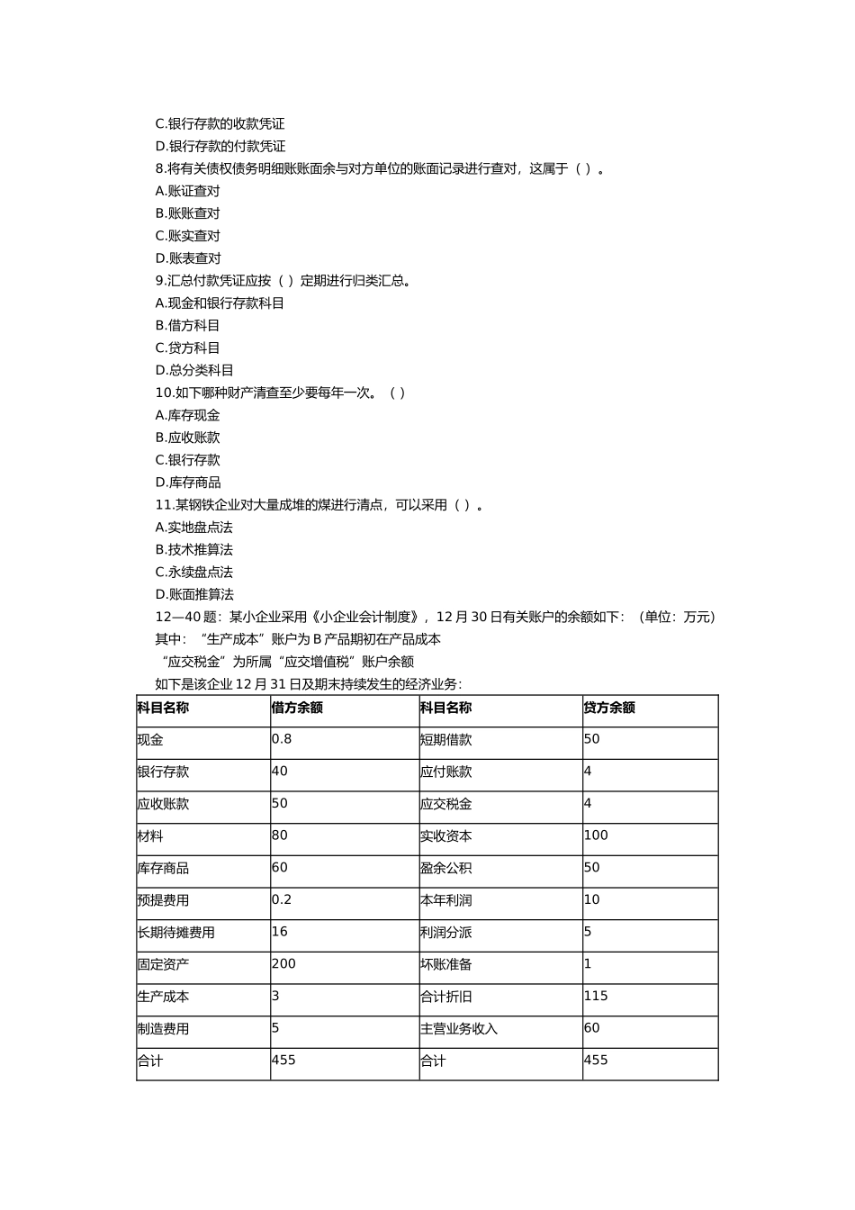 2025年深圳市上半年会计从业资格考试试题_第2页