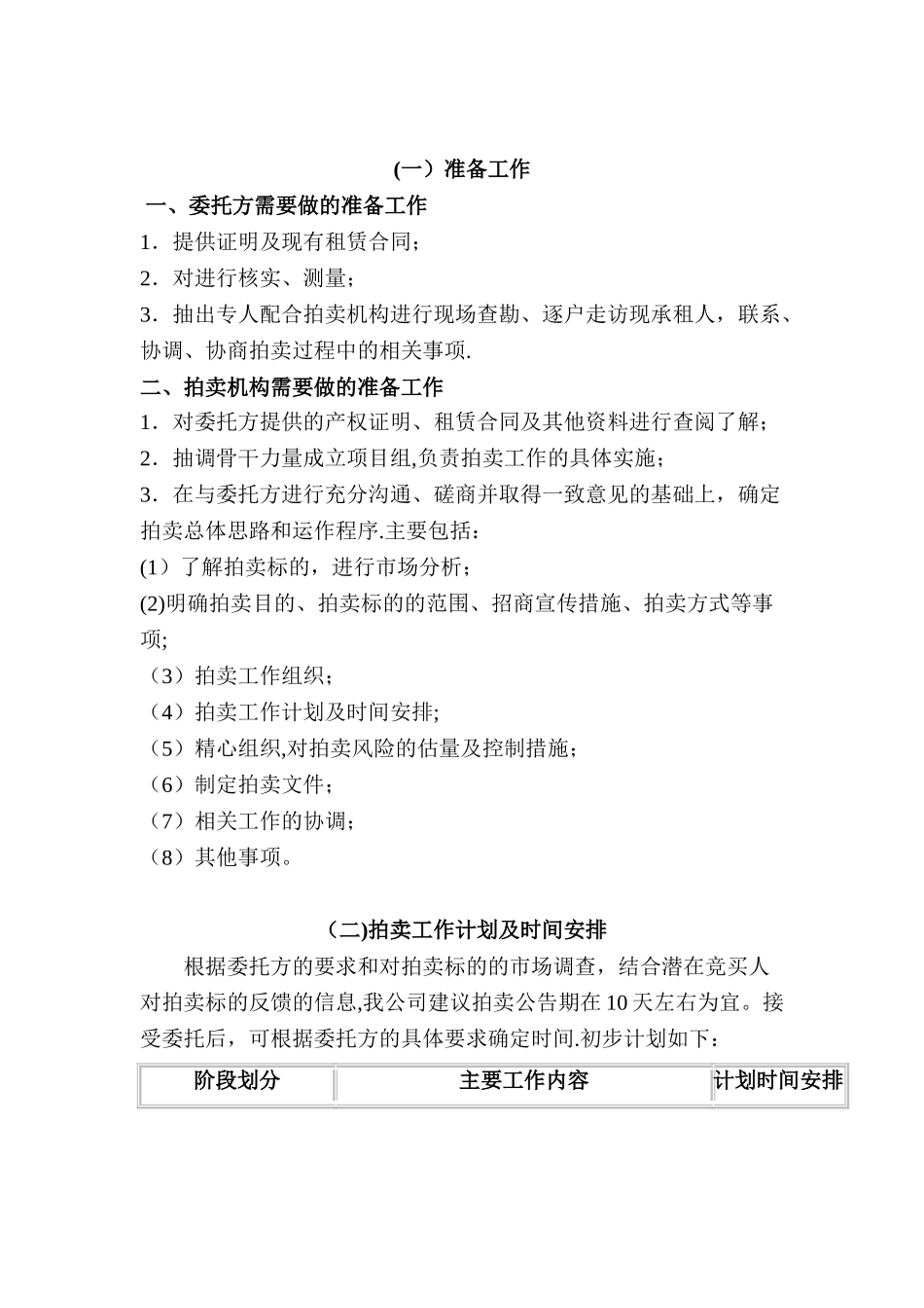 拍卖服务方案_第2页