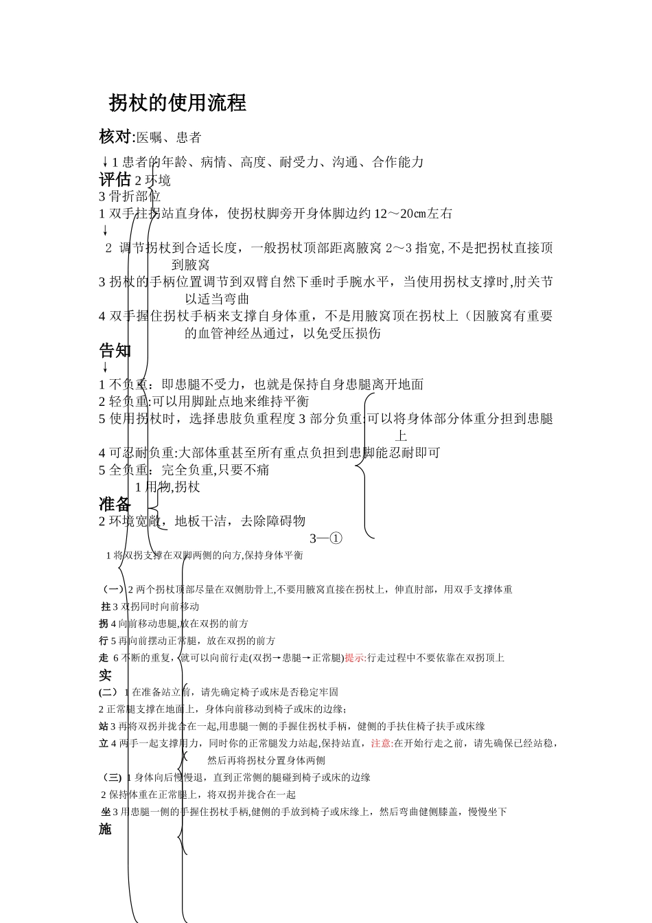 拐杖使用流程`_第1页