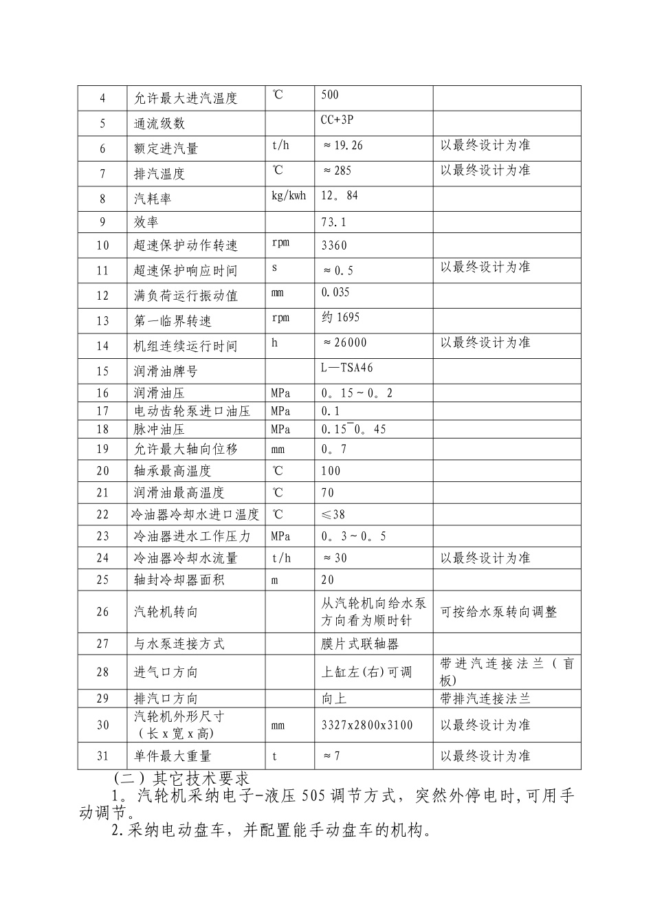 拖动汽轮机技术协议_第3页