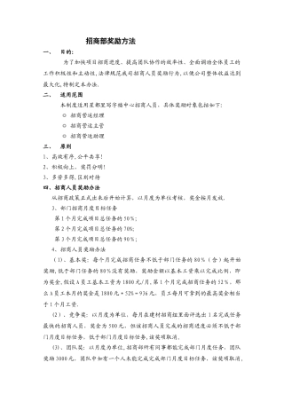 招商人员奖励制度