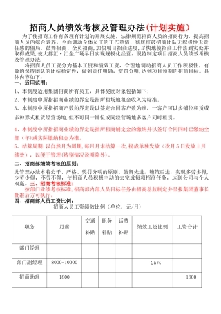 招商人员绩效考核办法与现场管理制度